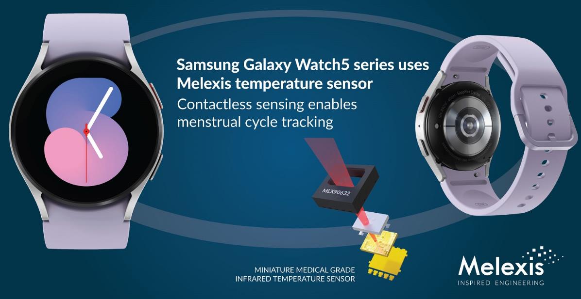 Galaxy Watch5系列搭载Melexis温度传感器芯片，引入生理周期跟踪功能