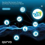 Qorvo Will Display The Connection, Protection And Power Supply Solutions Of Consumer Electronics Products